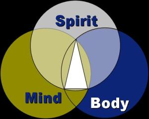 Spirit Mind Body 1